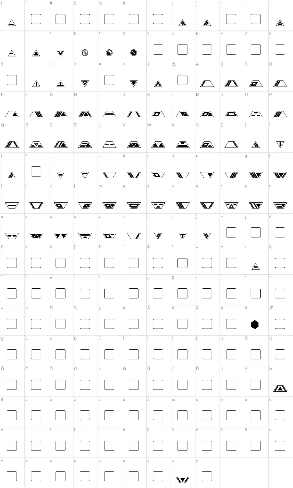 Gobotronicfont character map