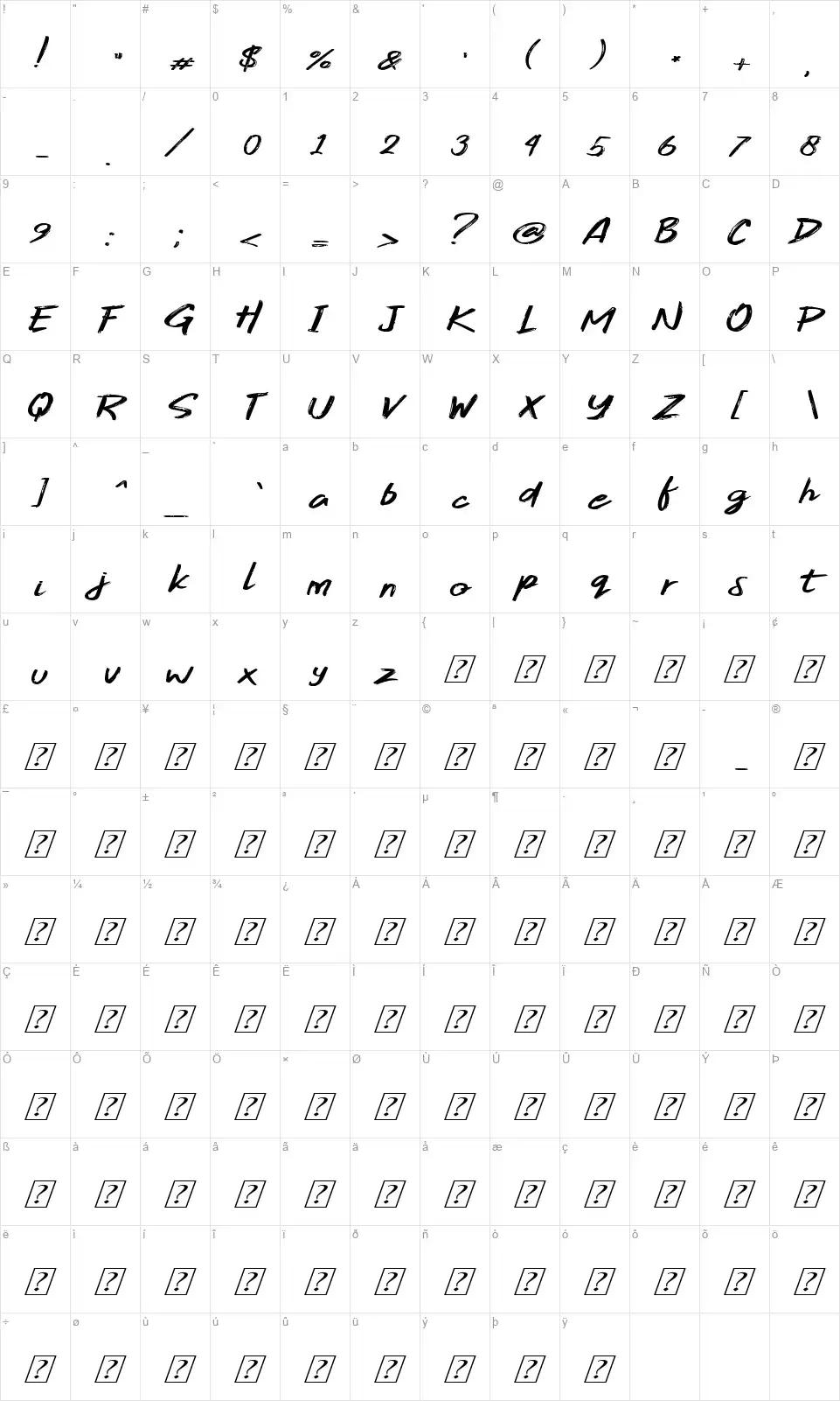 Gojira Blackfont character map