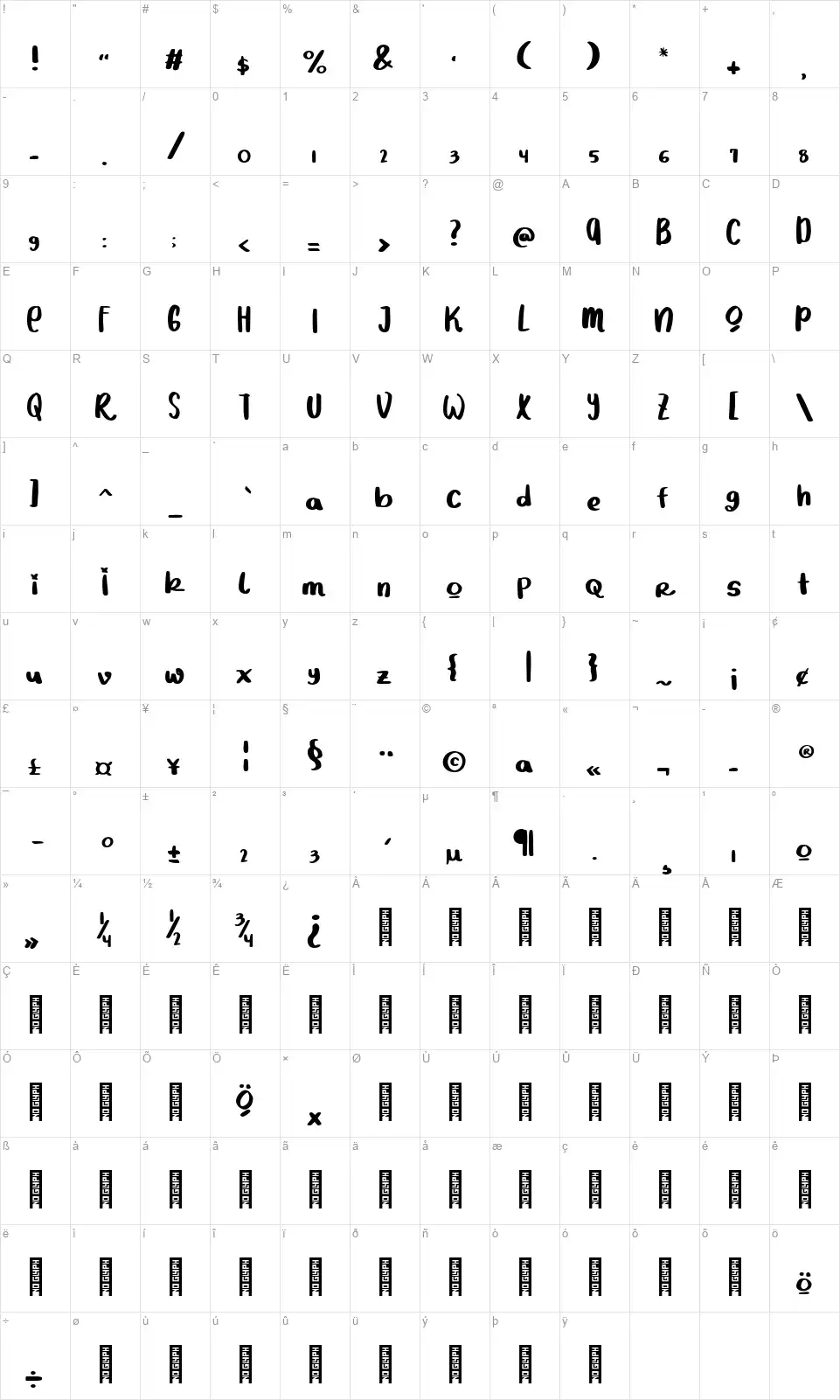 Gorilazyfont character map