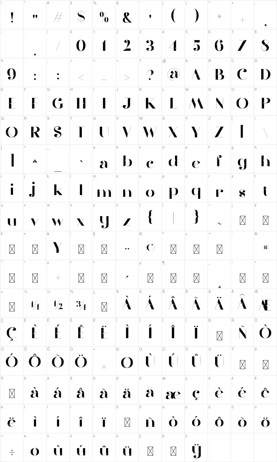 Gramlingfont character map