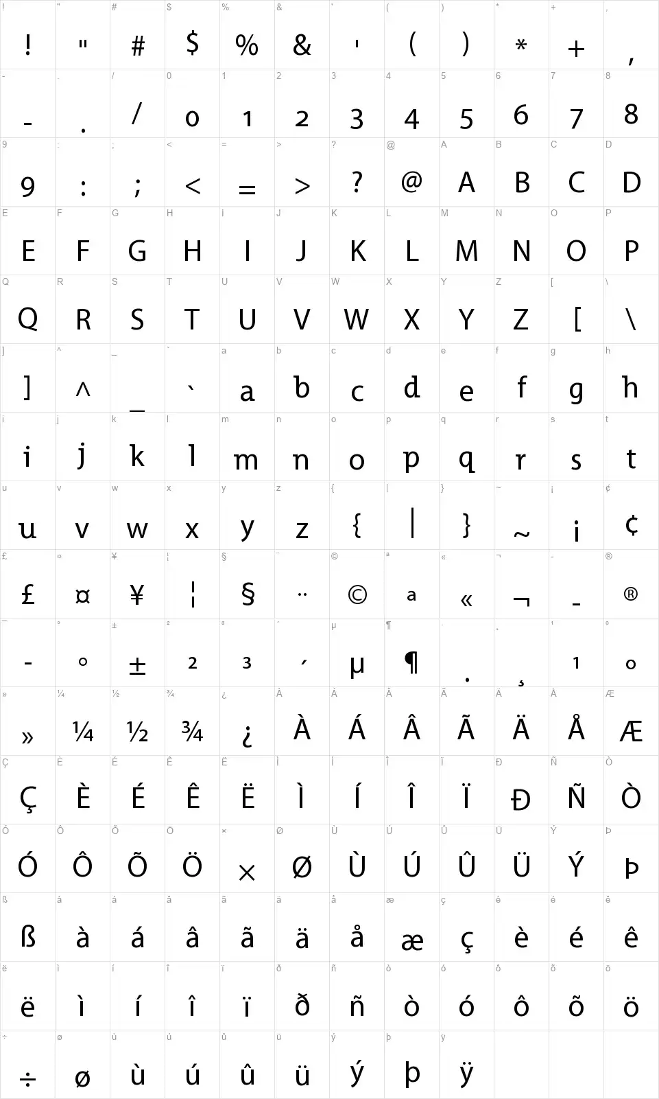 Grandesign Neue Romanfont character map