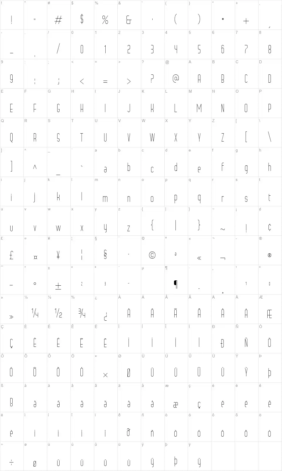 Grosellafont character map