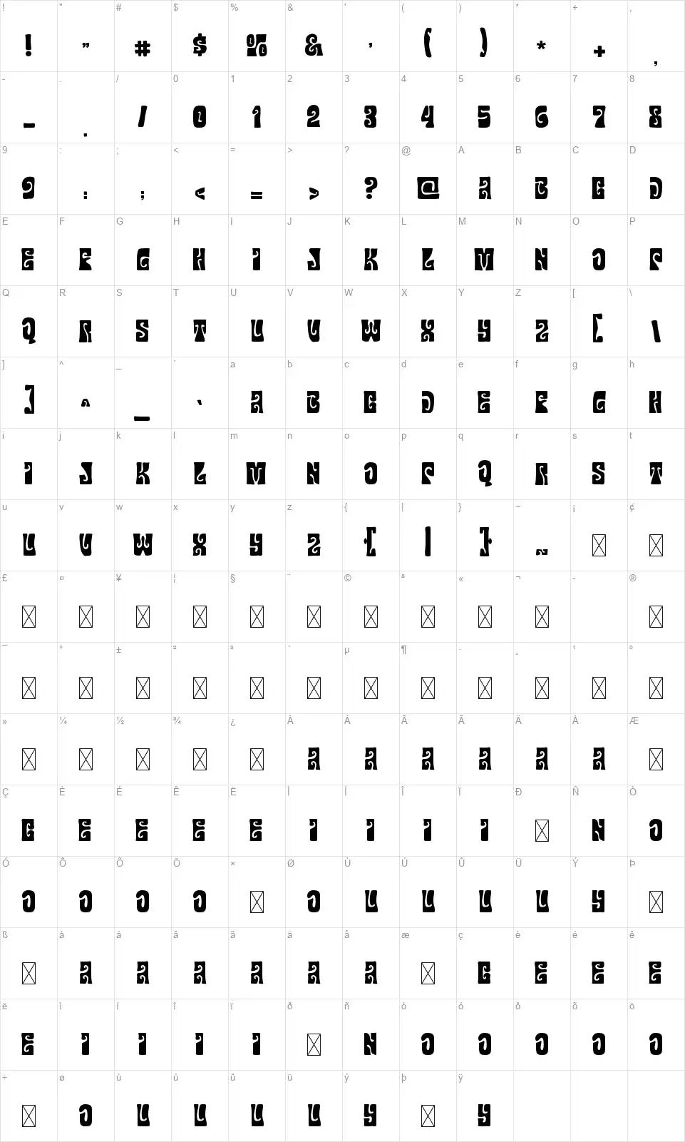 Gruviliciousfont character map