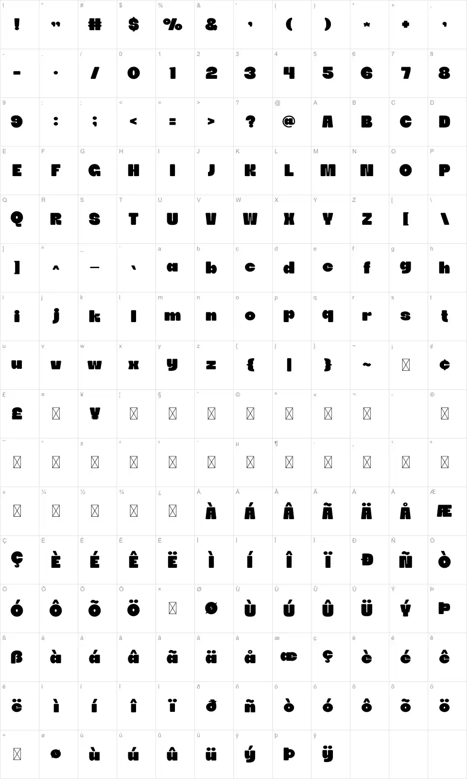 Guido Zeichentabelle Guidofont character map