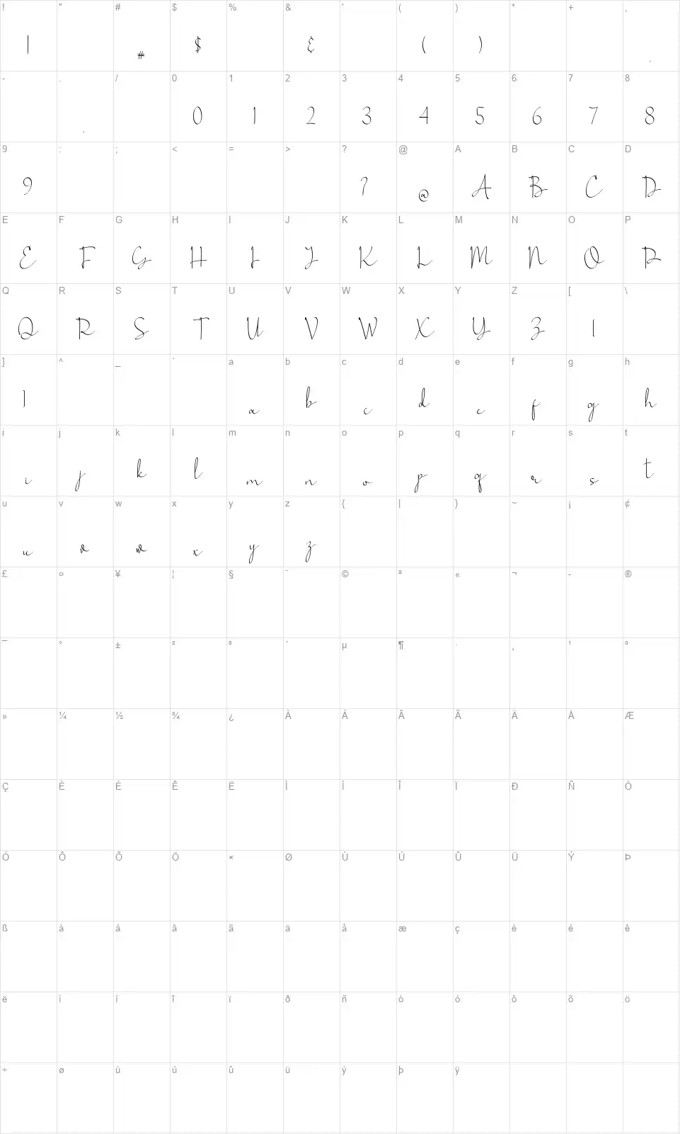 Gumushfont character map