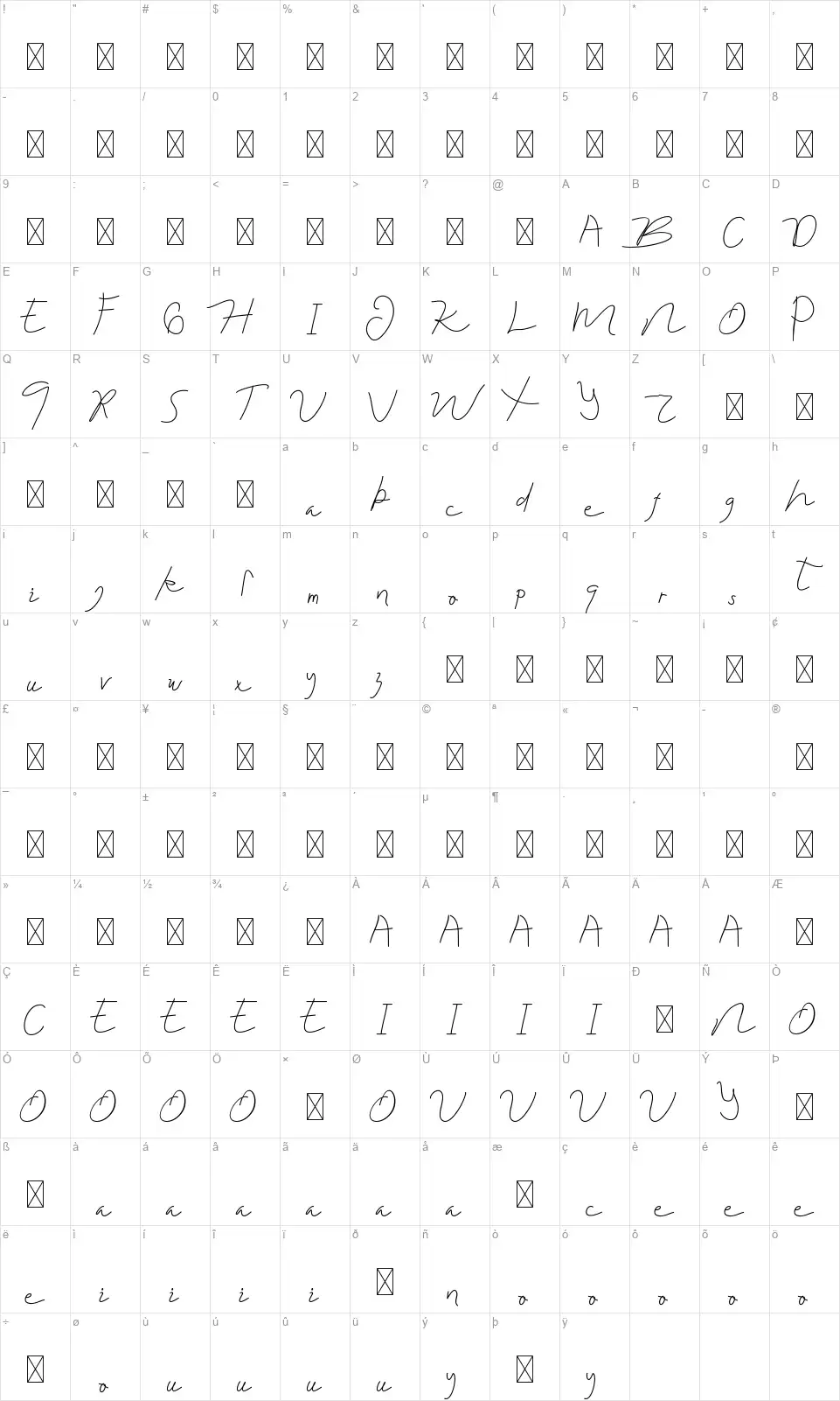 Guritno Scriptfont character map