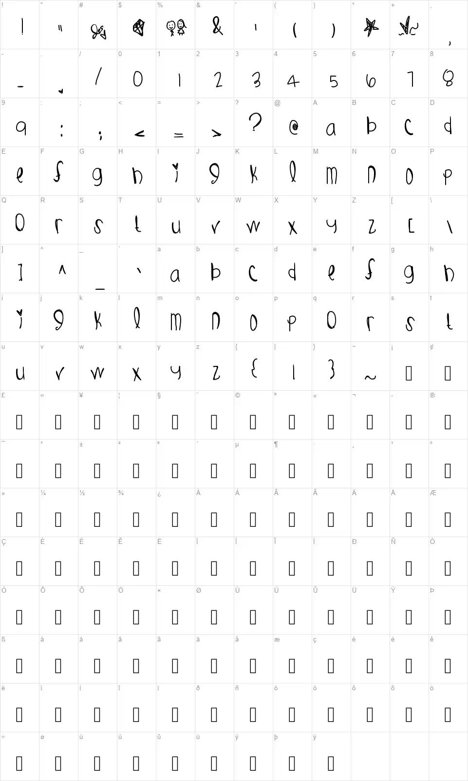 Gust Of Windfont character map
