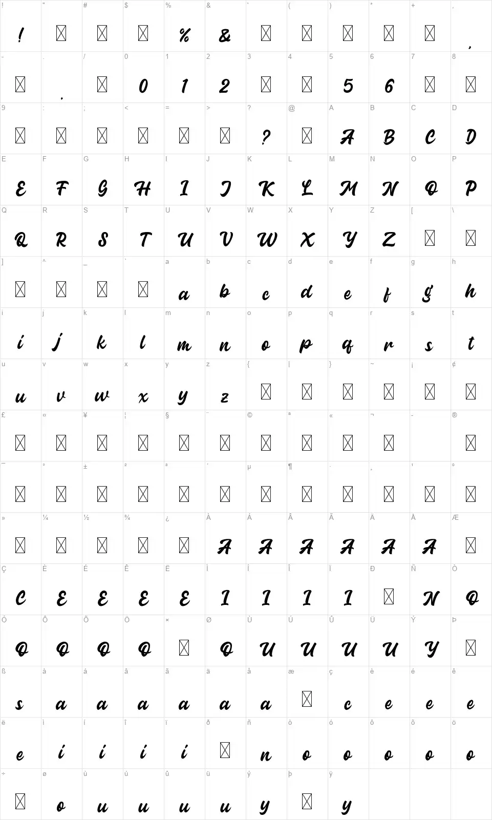 Guthenbergfont character map