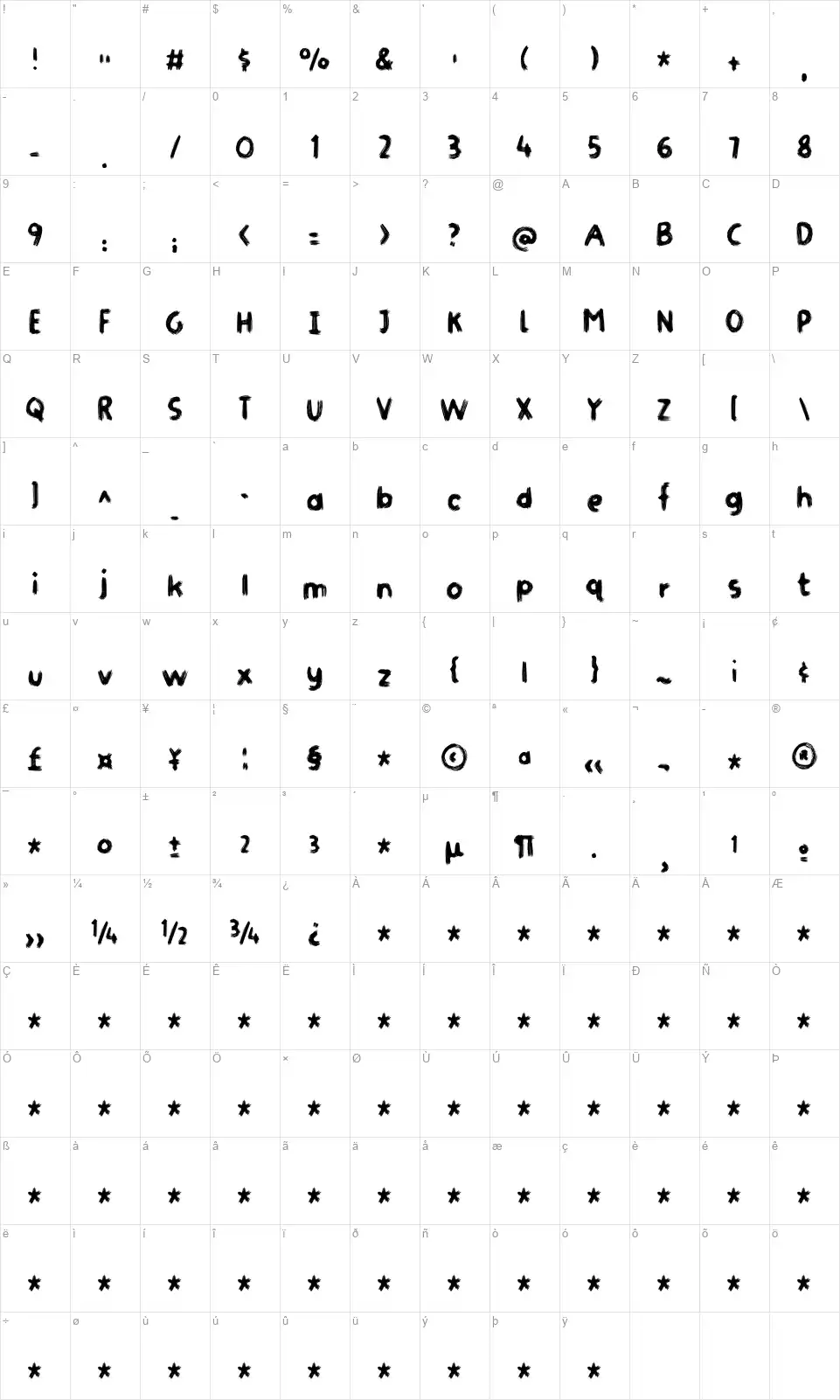 Gymnastikfont character map