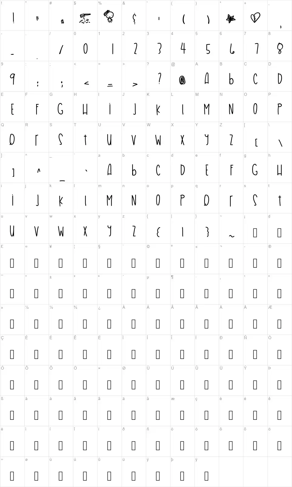 Hair Problemsfont character map