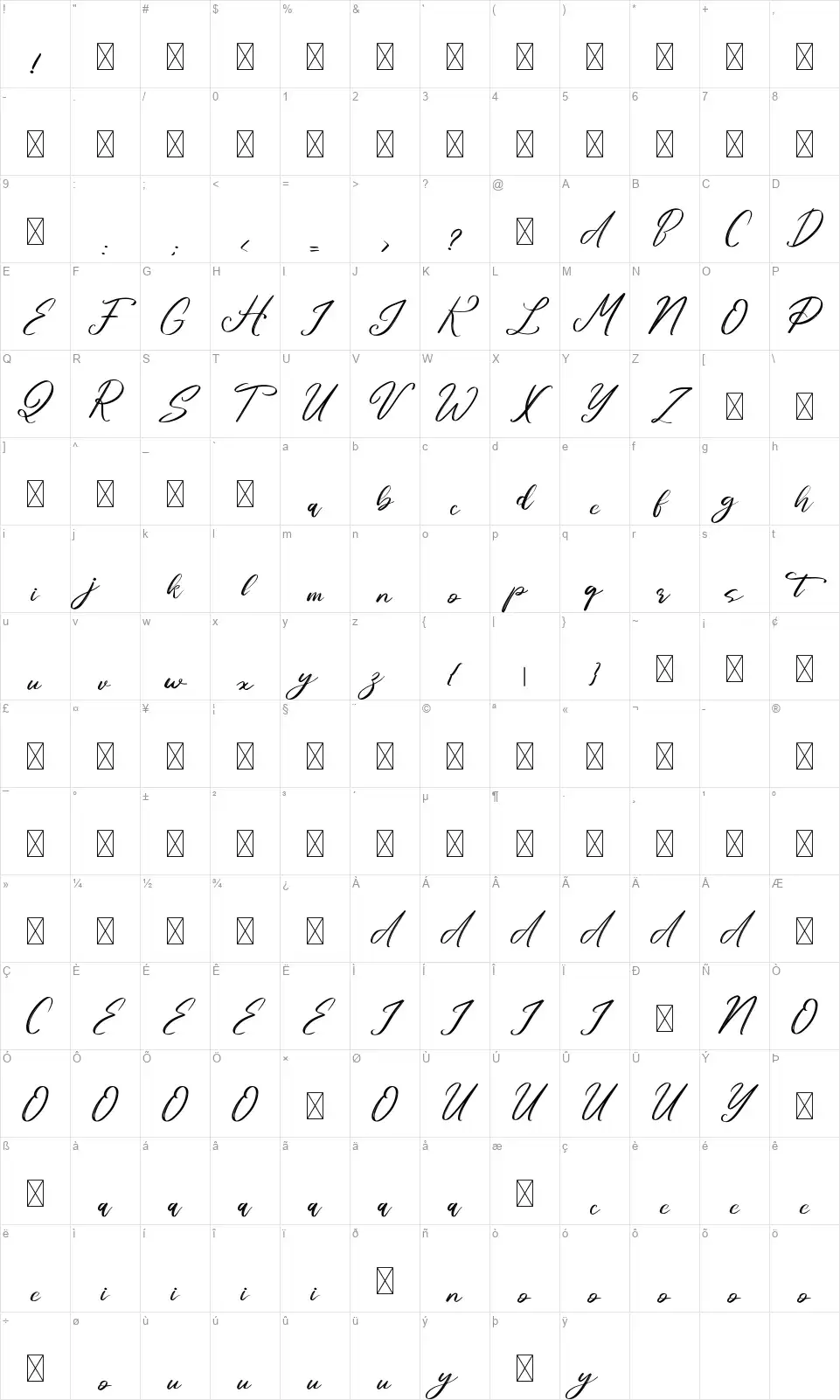 Hallisyafont character map