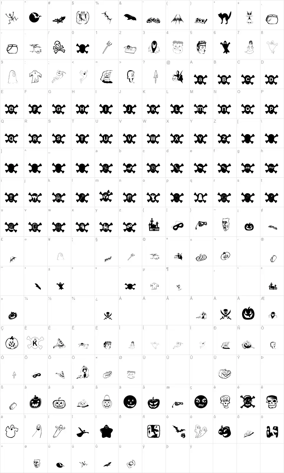 HalloWienfont character map