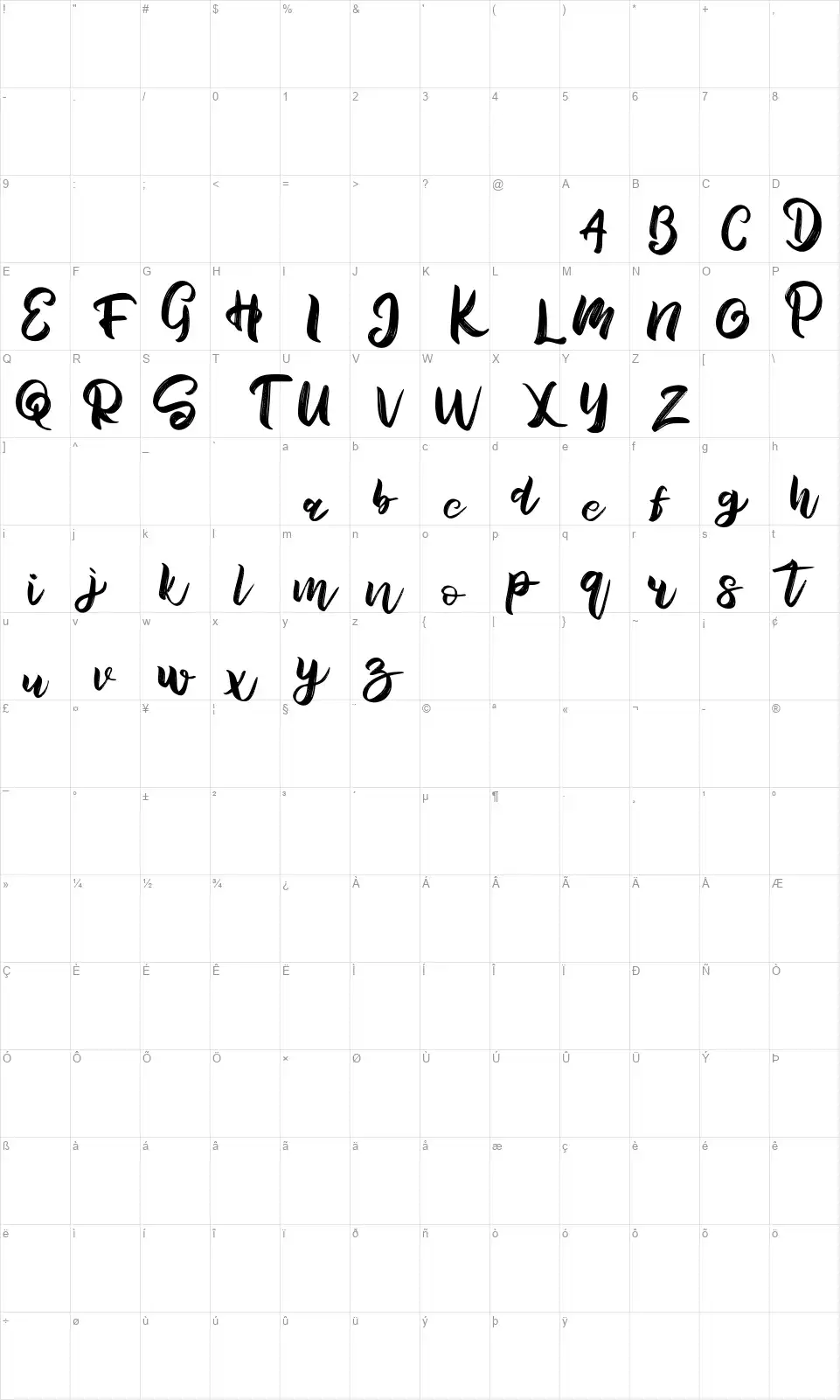 Hamblefont character map