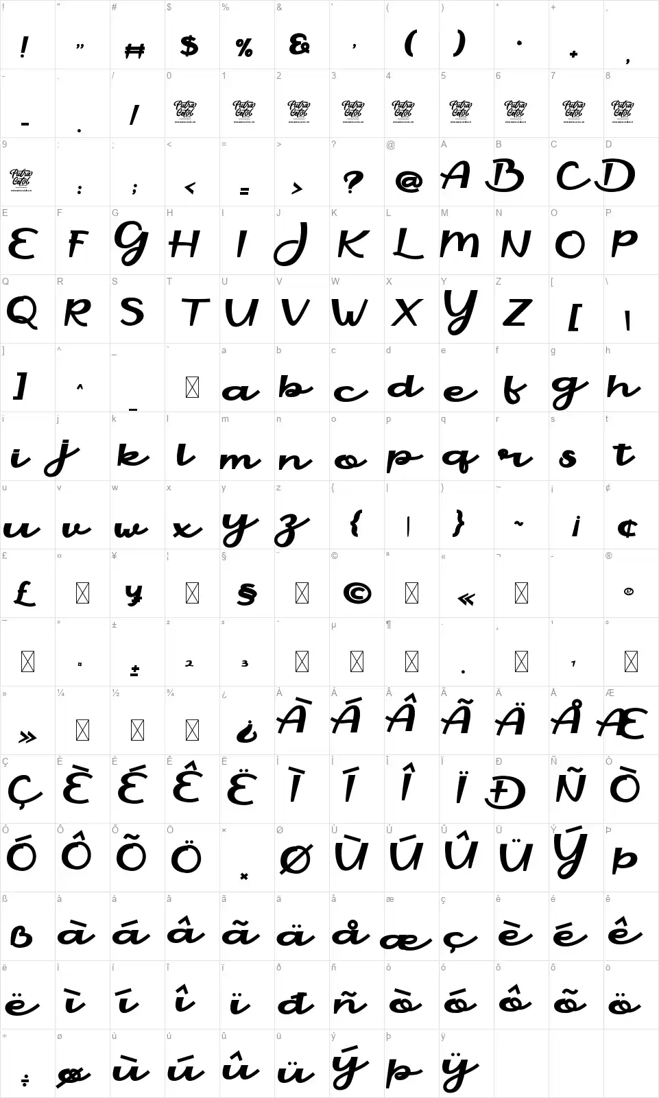 Handarufont character map