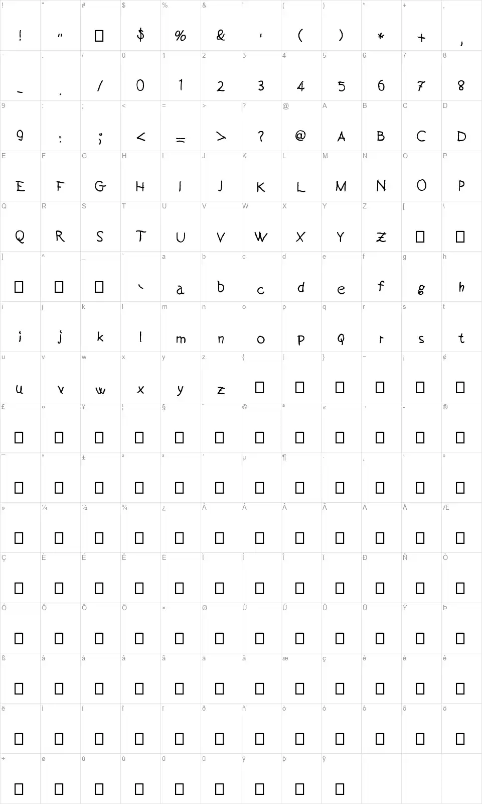 Handeerfont character map