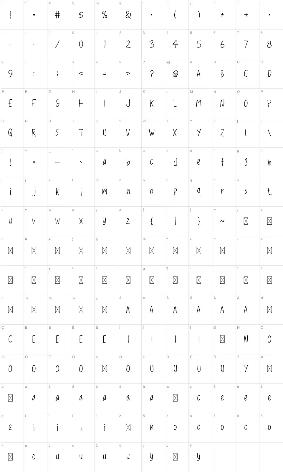Handwitfont character map