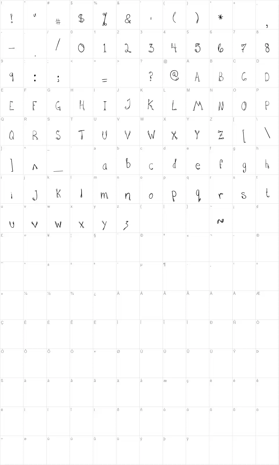 Hannah Added Some Flarefont character map