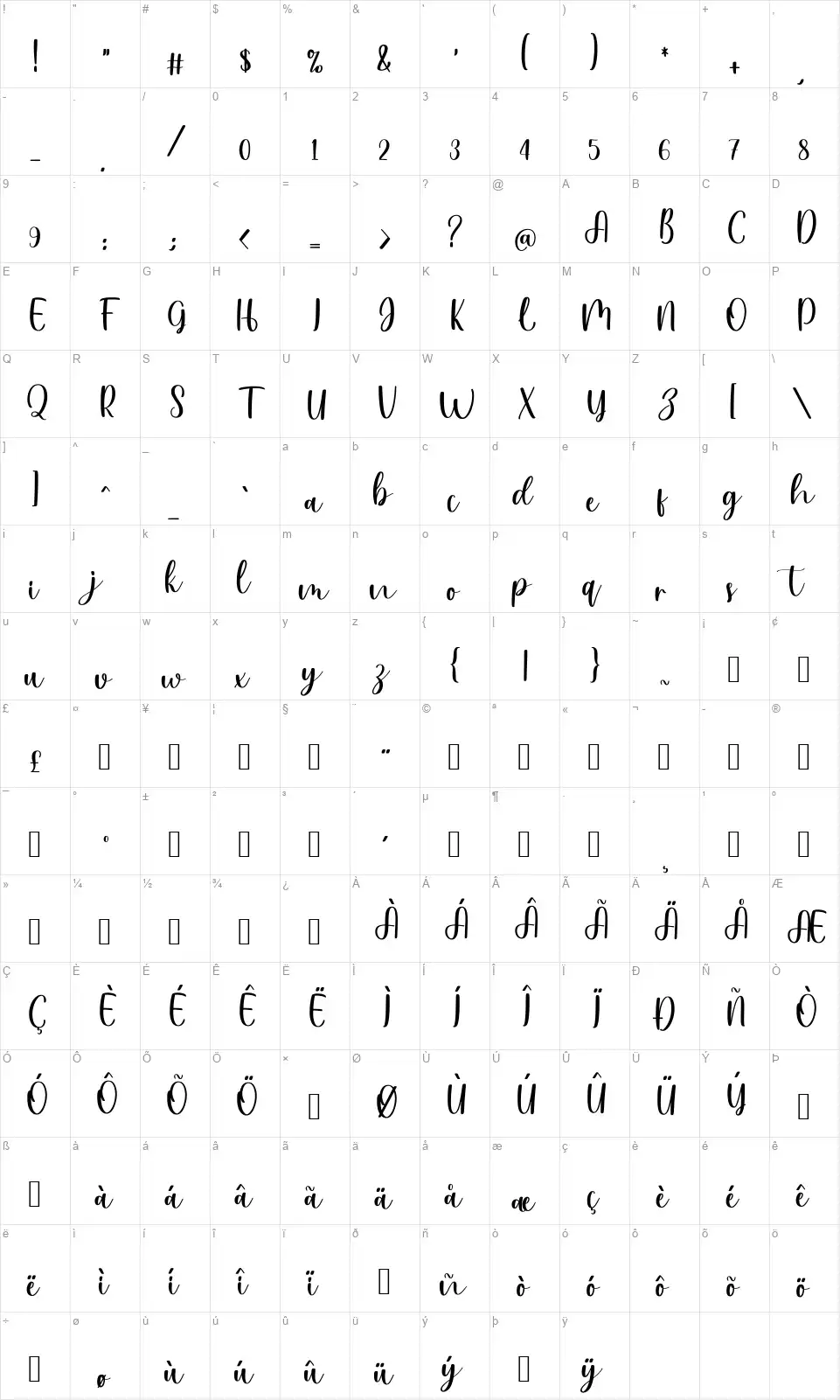 Hansefont character map