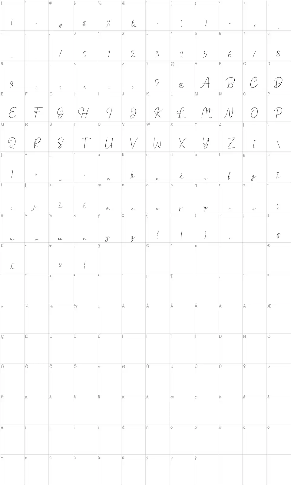 Hanstonfont character map