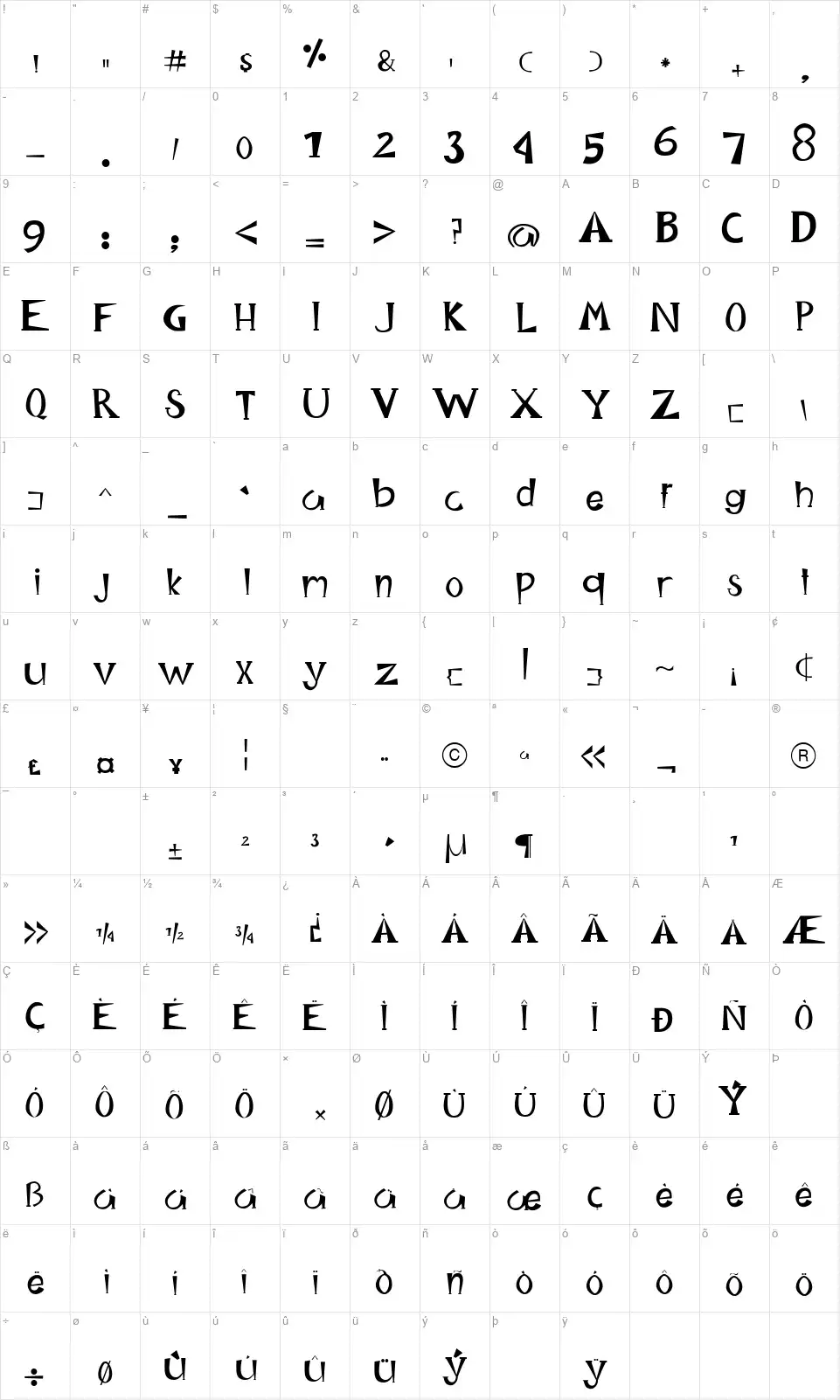Happy Kingfont character map