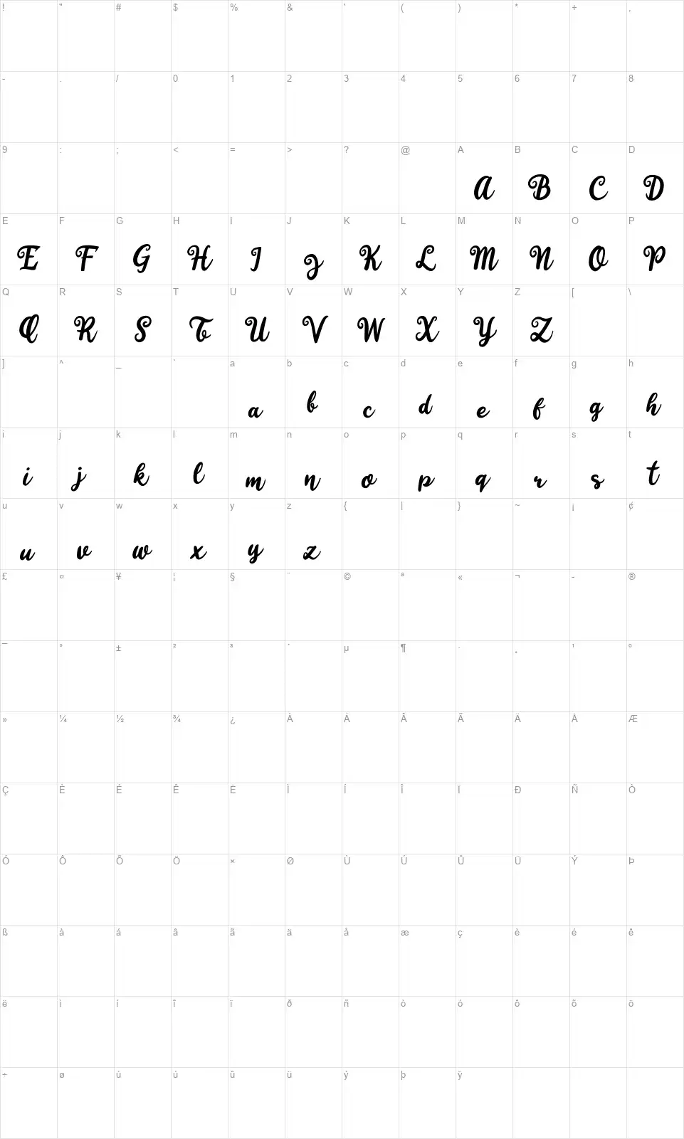 Happy Sundayfont character map