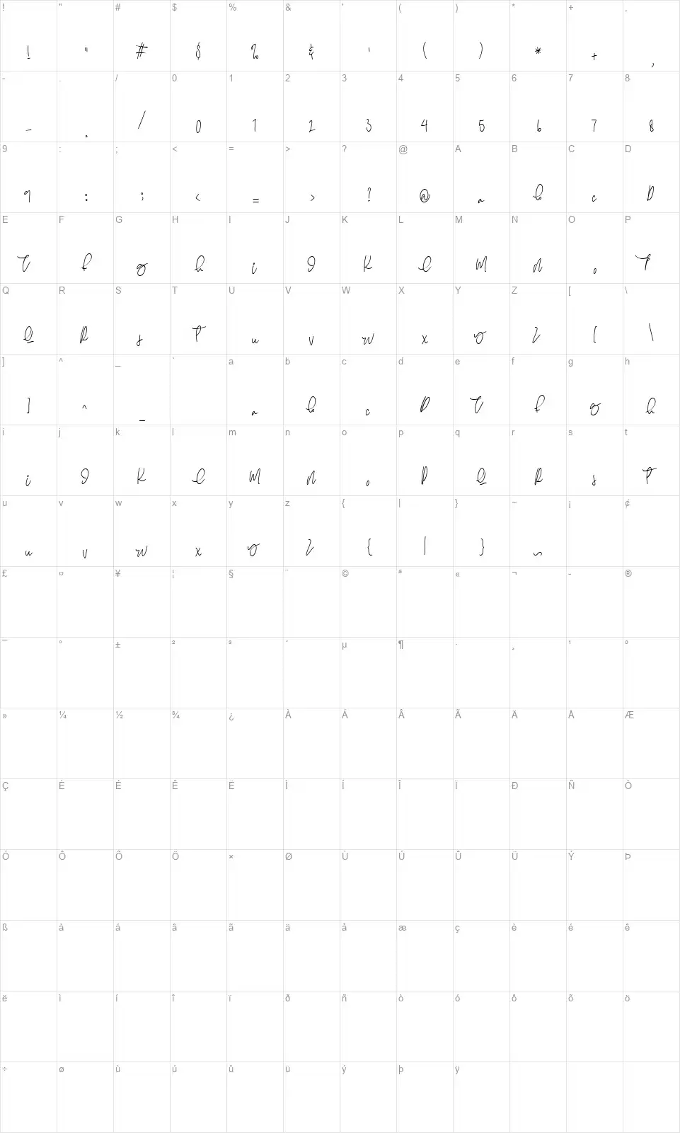 Harvestfont character map