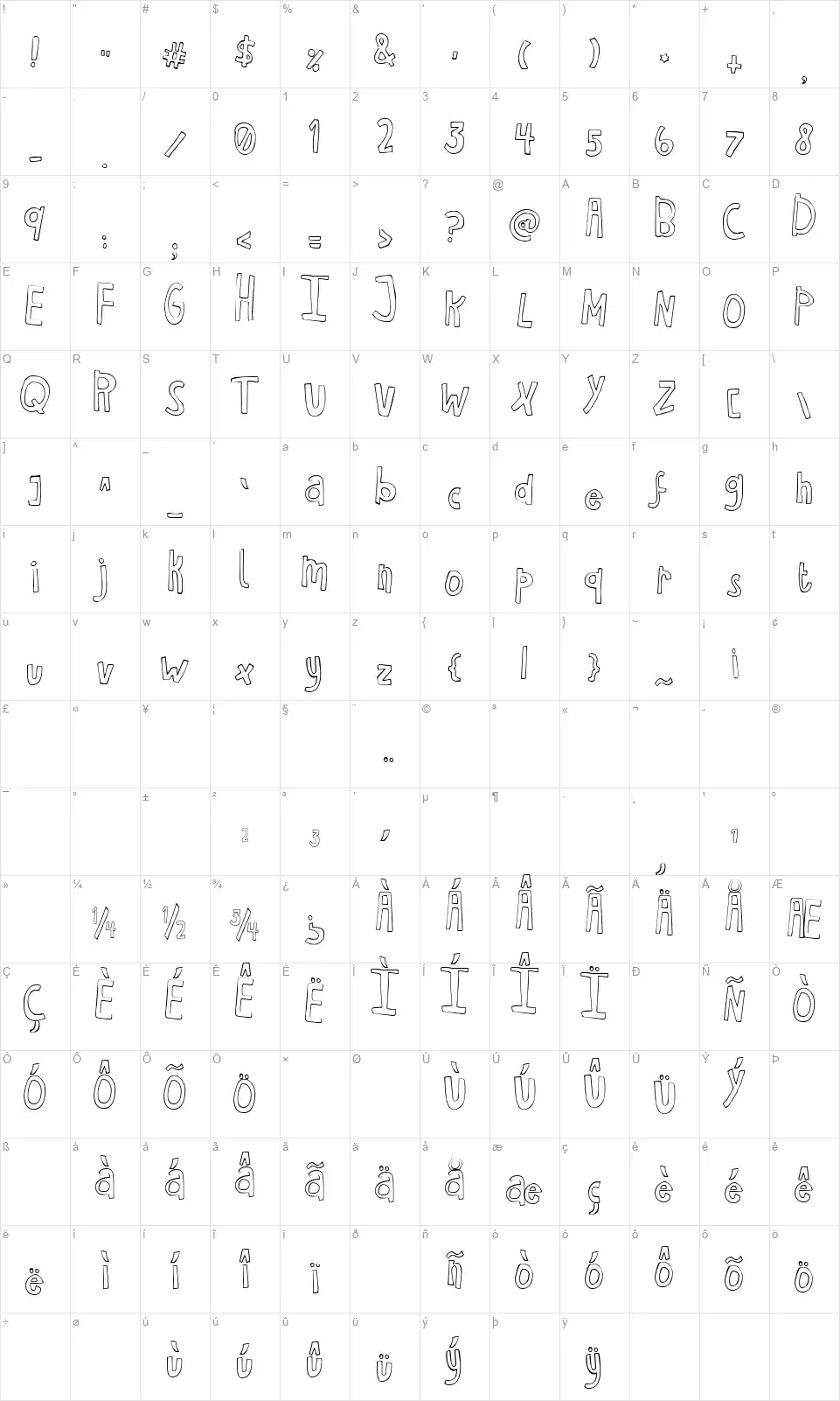 Havent Slept in Two Daysfont character map