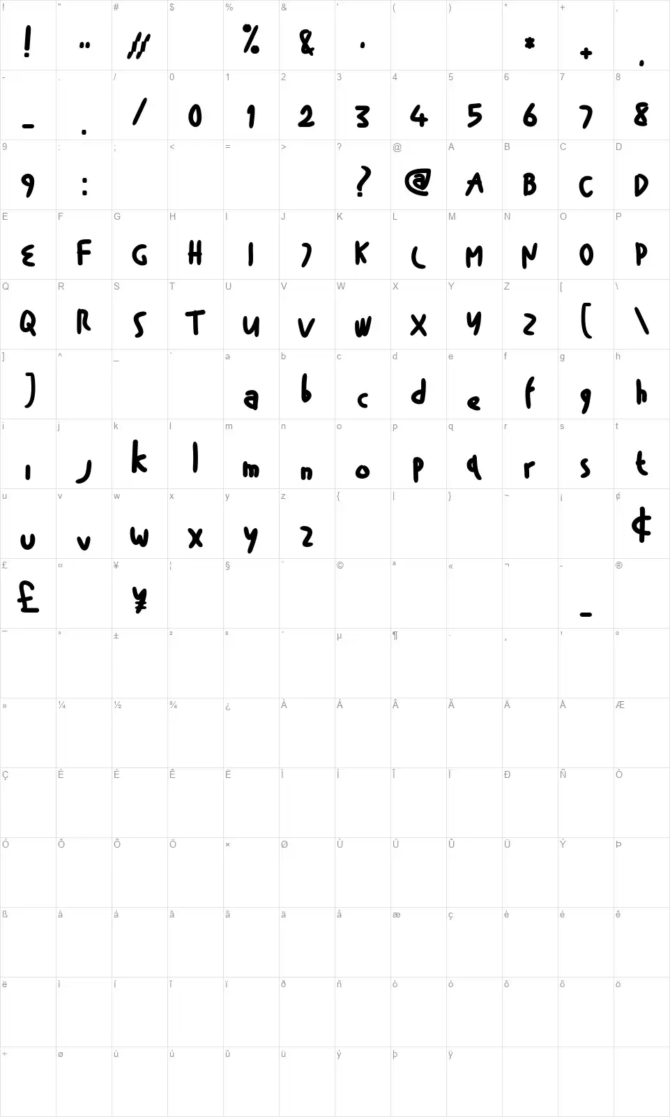 Haylow Markerfont character map