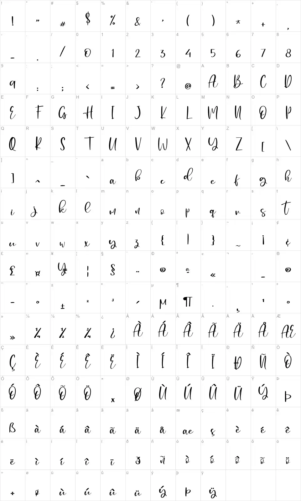 Heartbrightfont character map