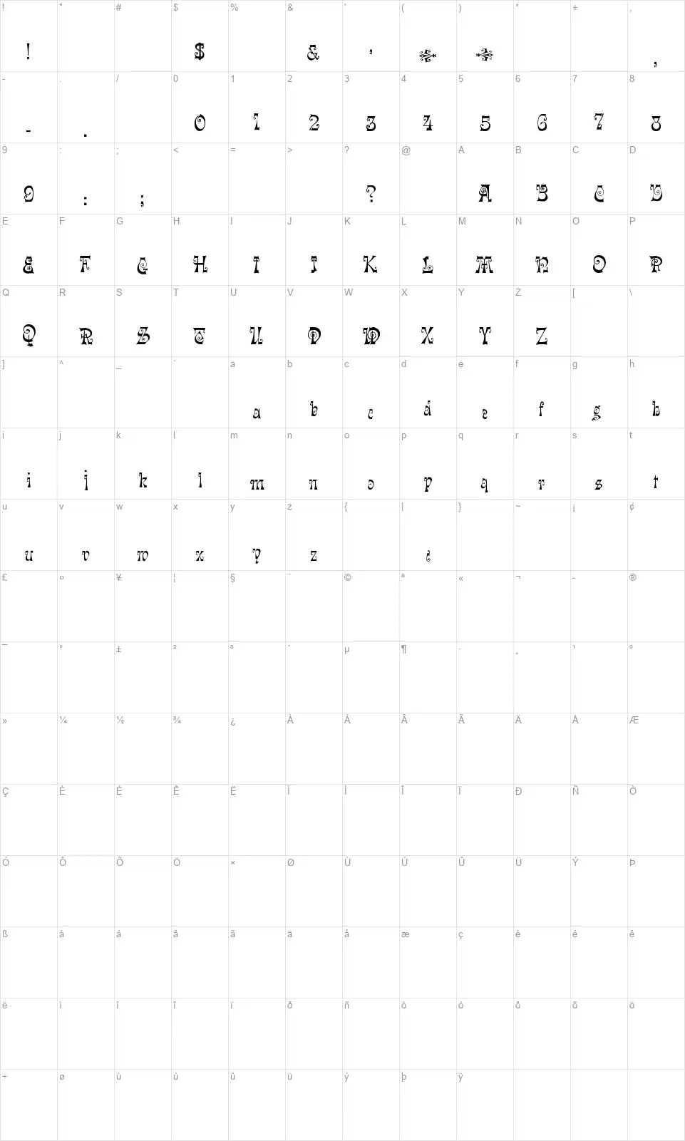 (Heidelberg) Zeichentabelle (Heidelberg)font character map