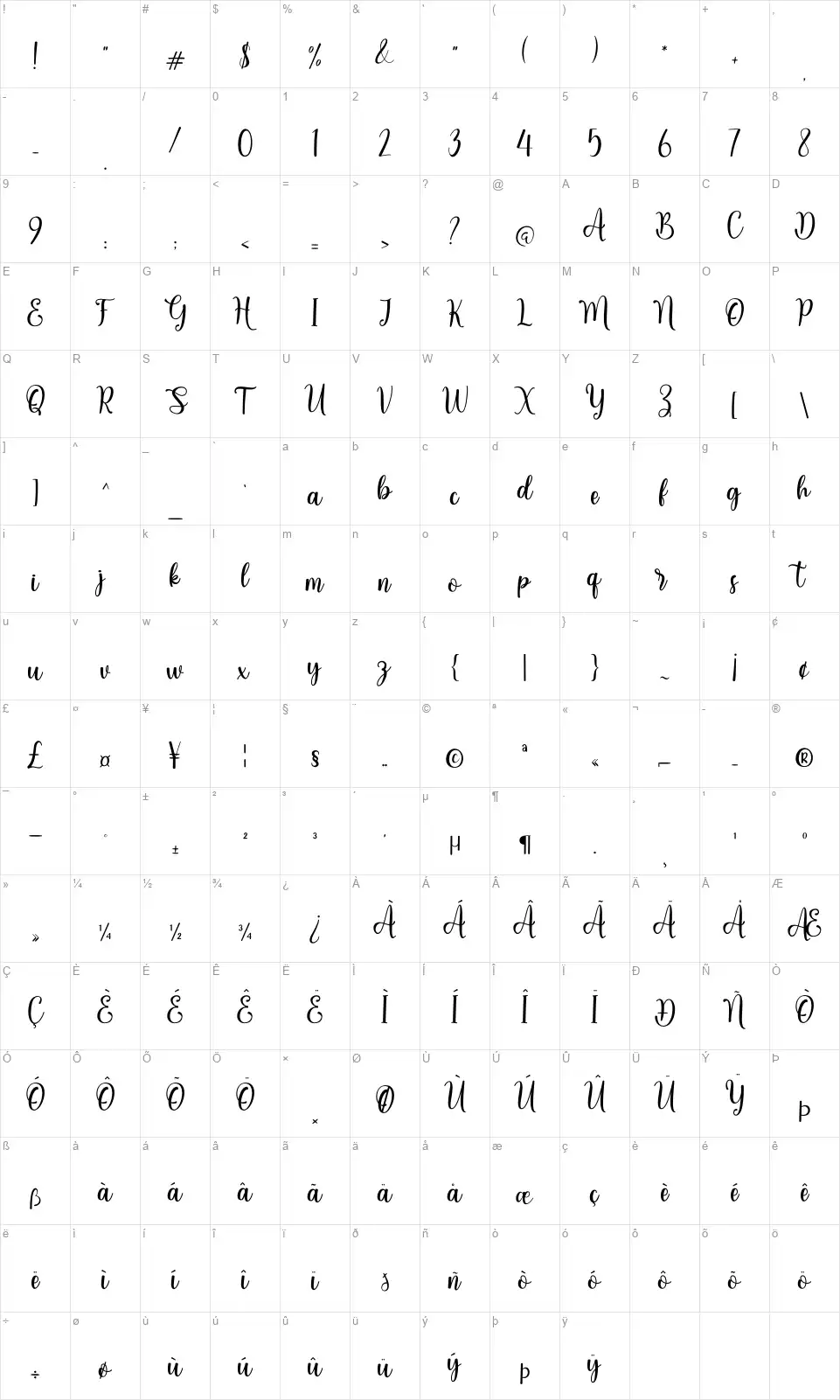 Hello Angelinefont character map
