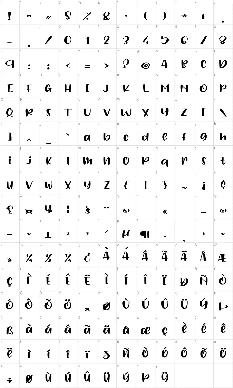 Hello Crafterfont character map