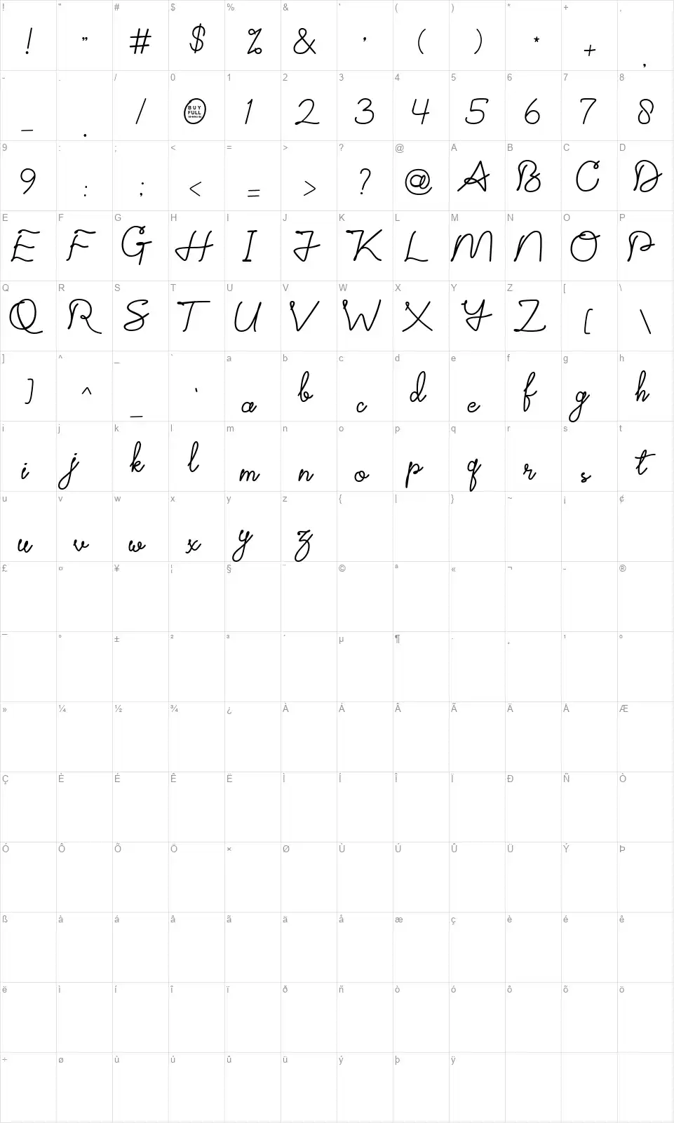 Hello I'm Comingfont character map