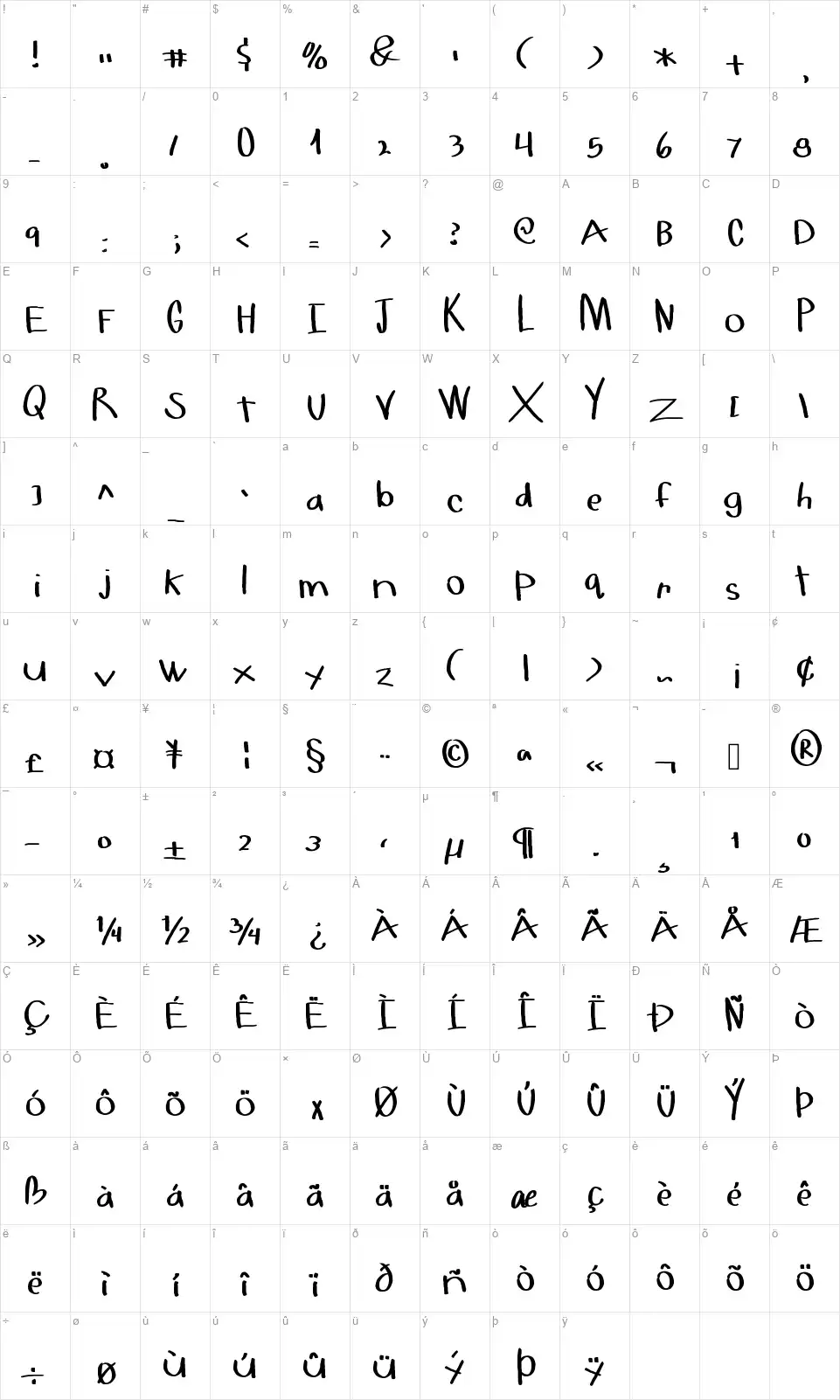 Hello Milk Moneyfont character map