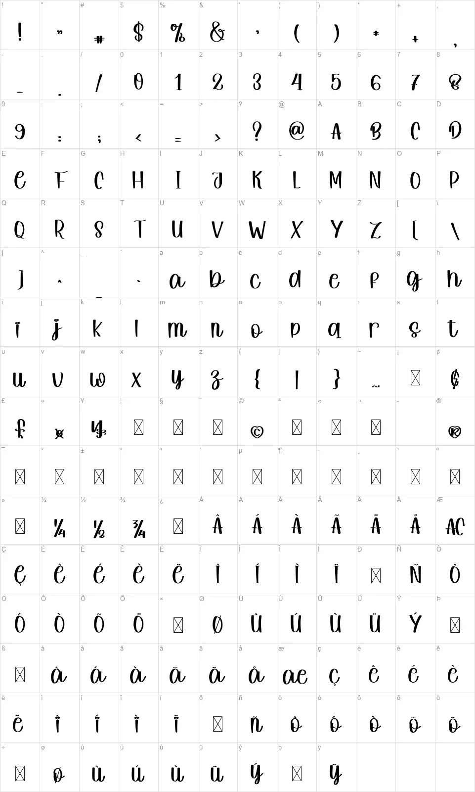 Hello Pastelfont character map