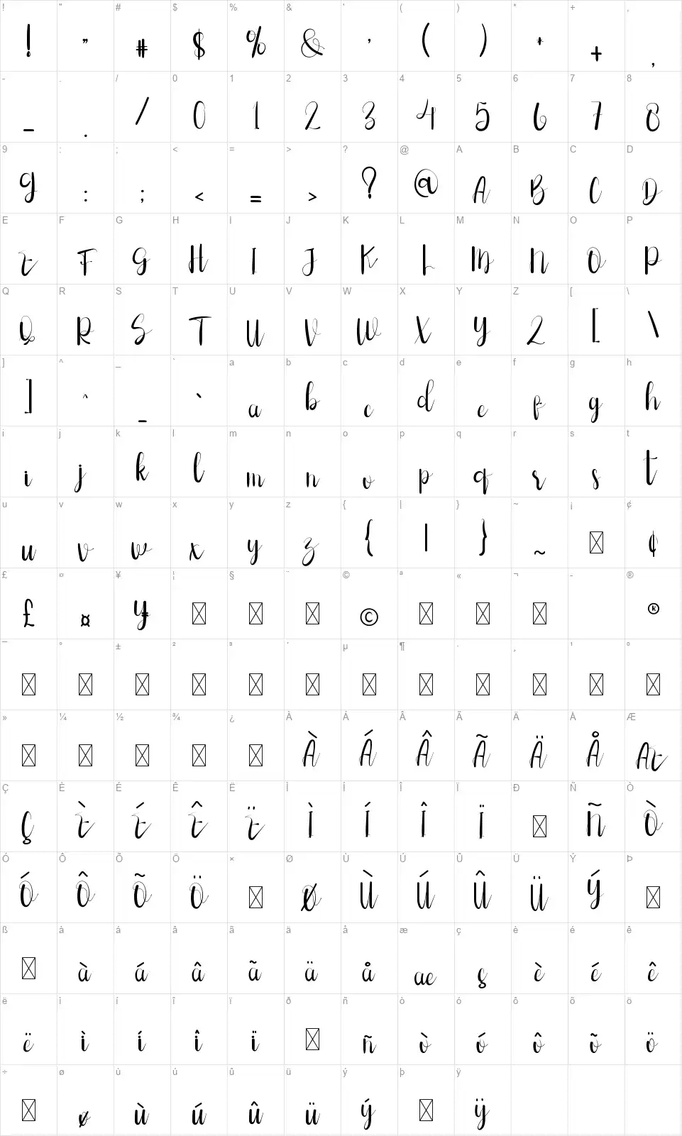 Hello Pichafont character map