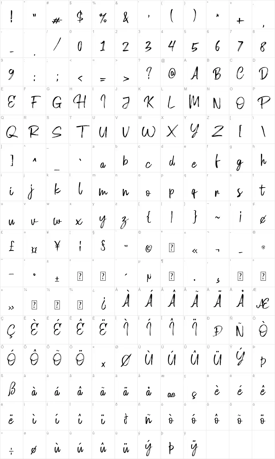 Hellorainfont character map