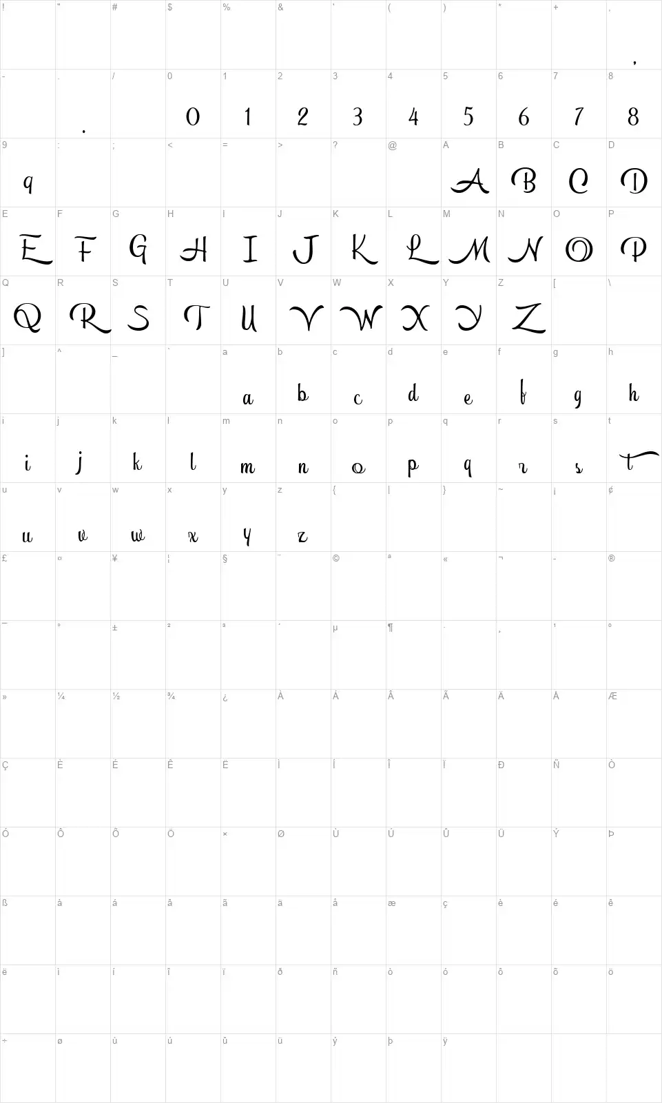 Hemisphersfont character map