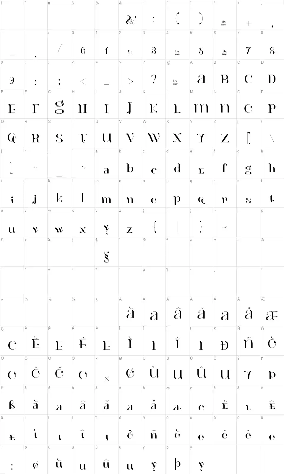 Henri Modestefont character map
