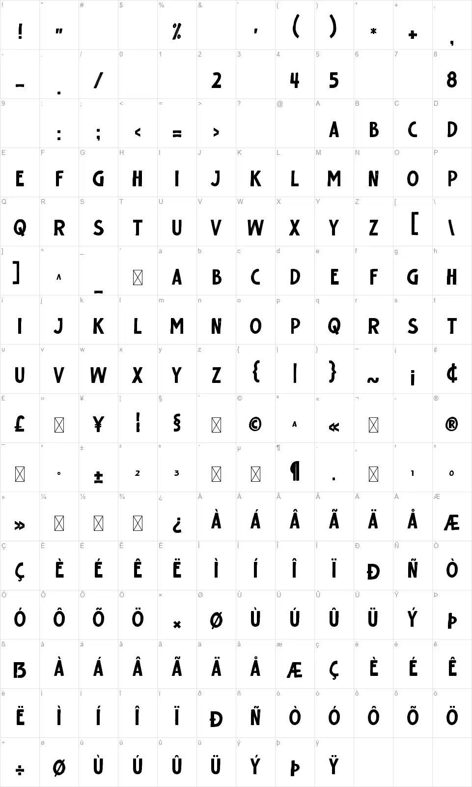 Heranfont character map
