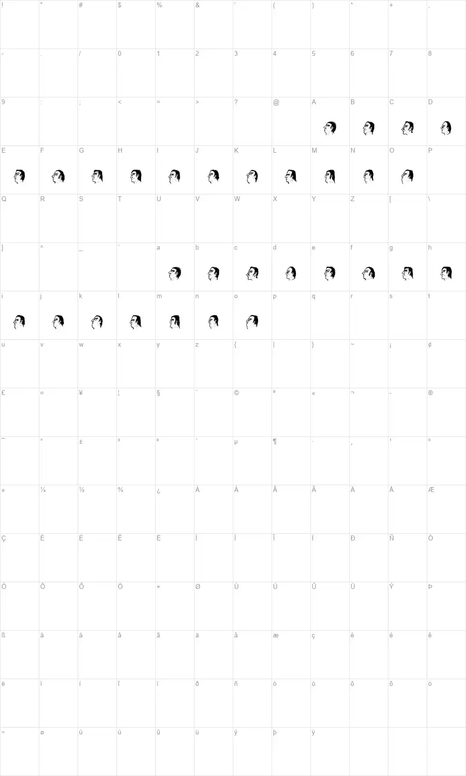 Herrfont character map