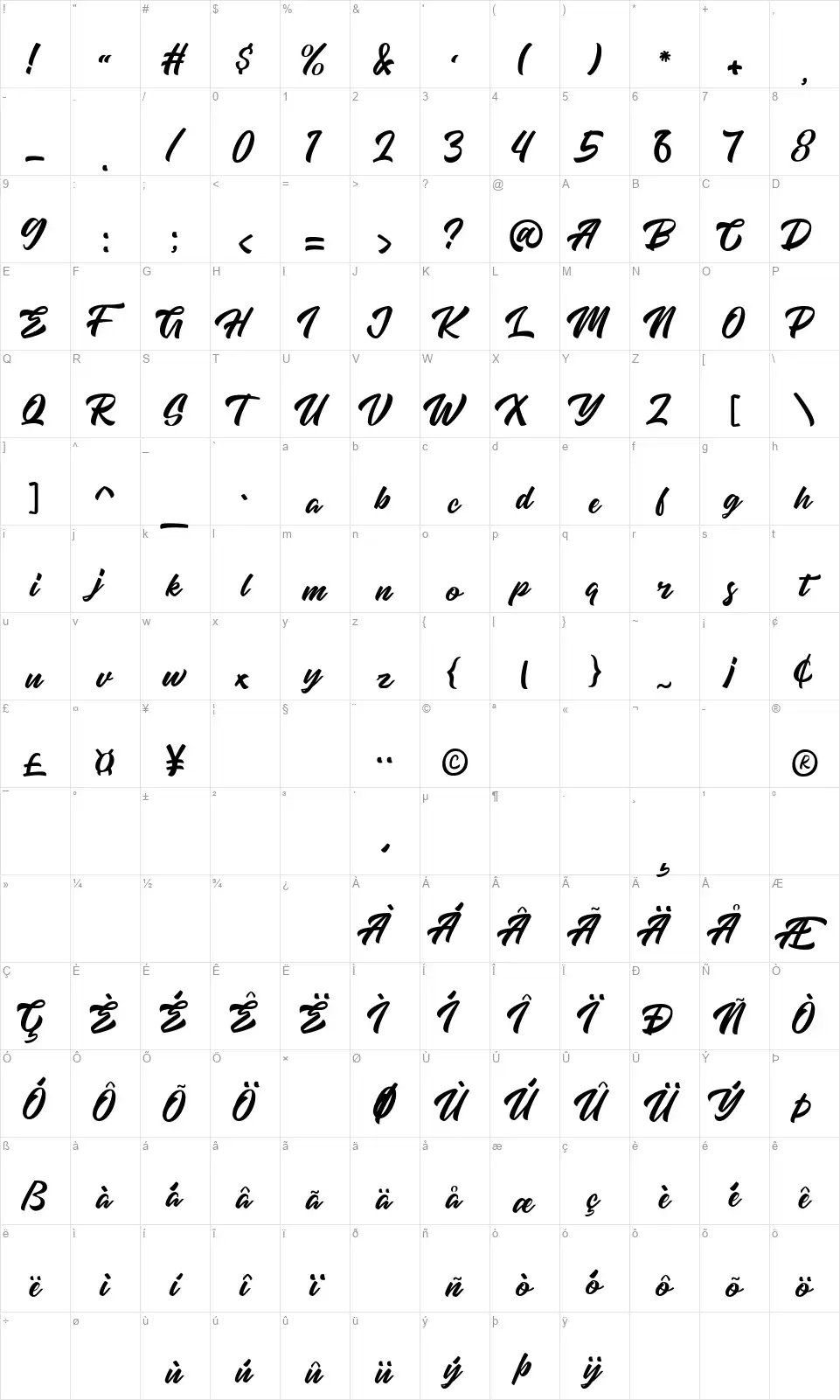 High Amelliyafont character map