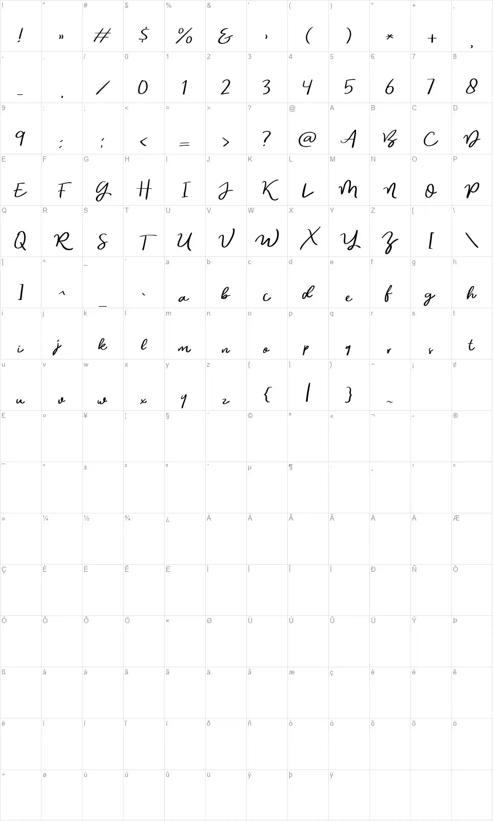 Historia Skyfont character map