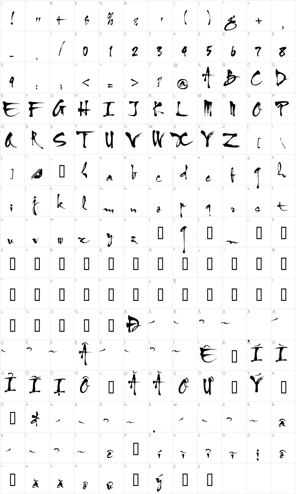 HL Thuphap 1BKfont character map