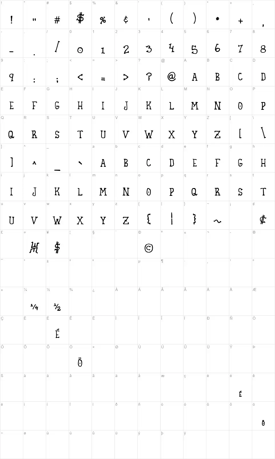 Homespunfont character map