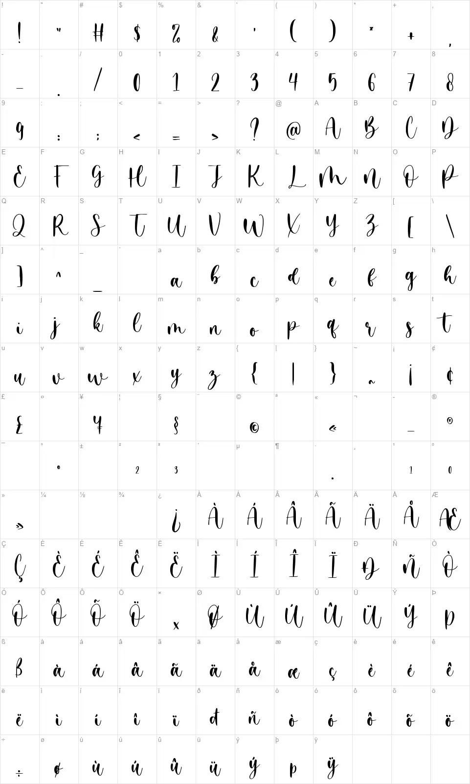 Honest Darlingfont character map