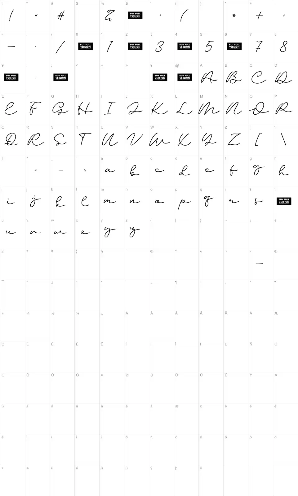 honeybunyfont character map