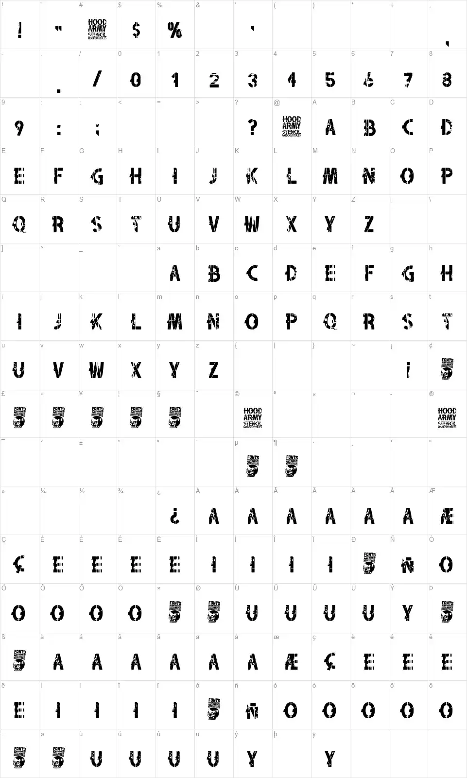 Hood Army Stencilfont character map