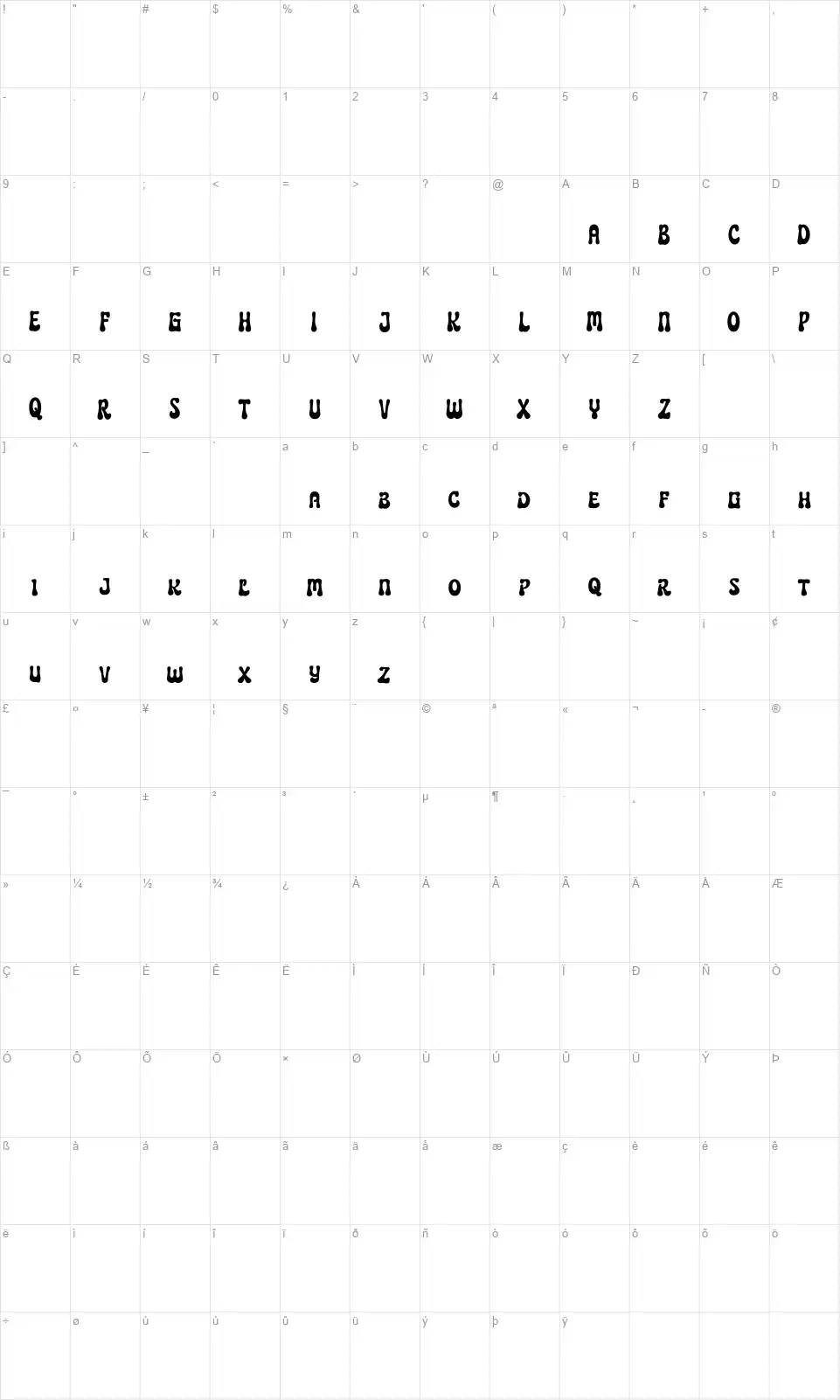 Horriblysfont character map