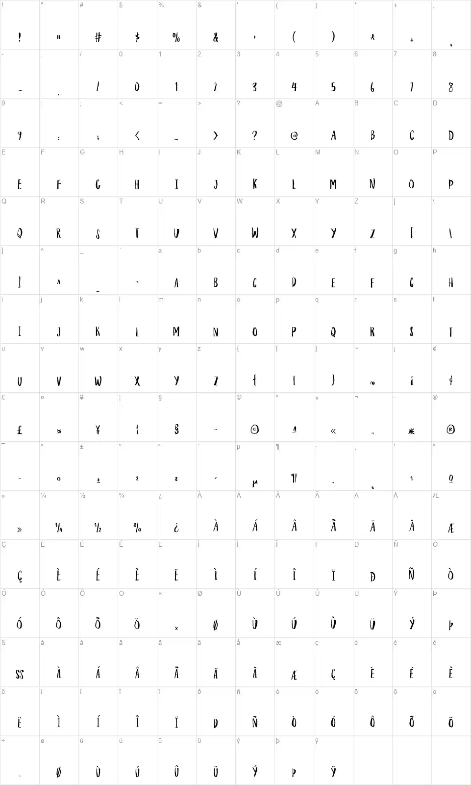 Houseplantfont character map